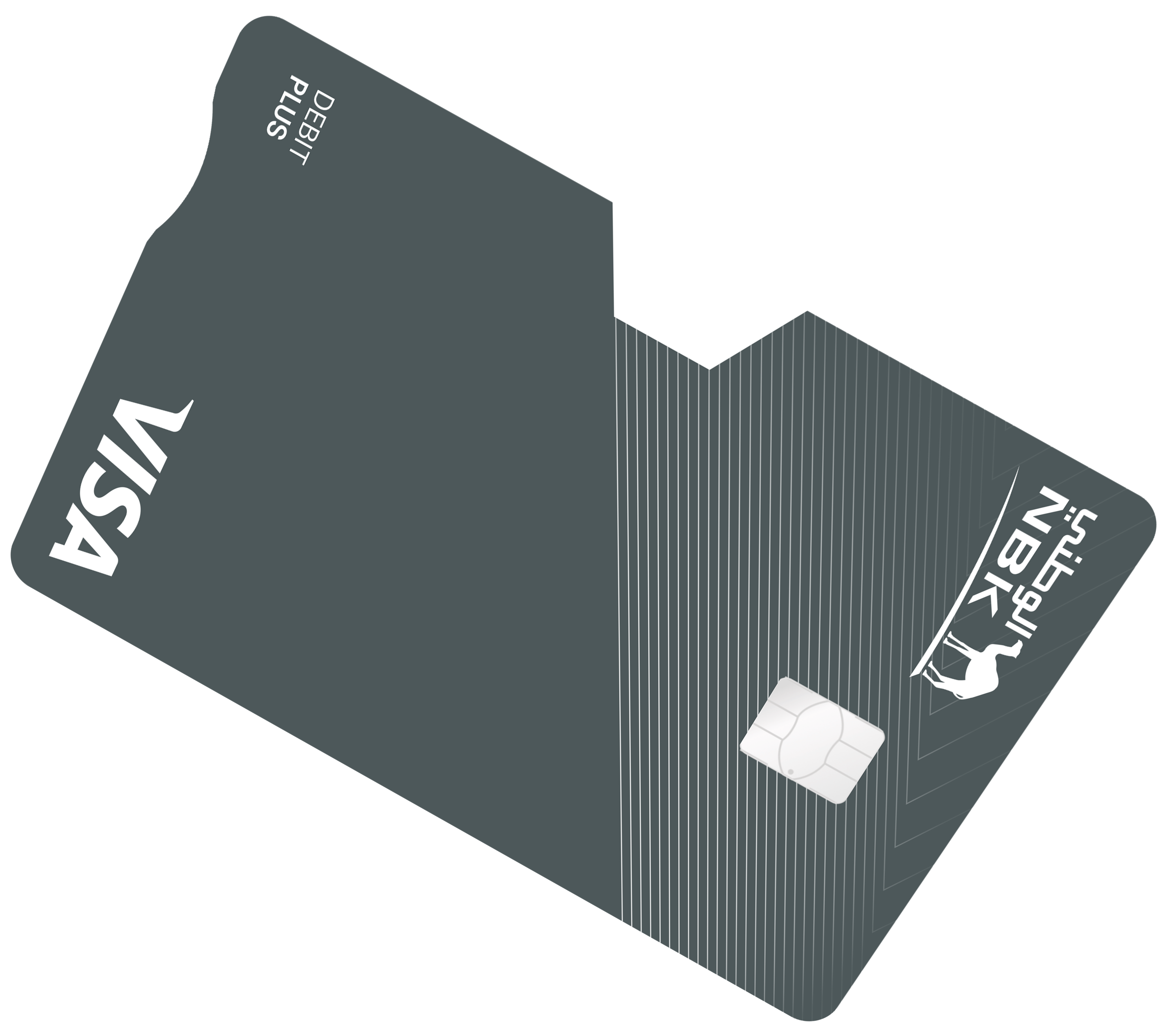 NBK Plus Debit Card