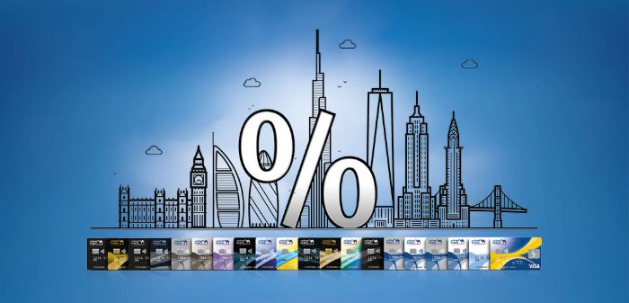 National Bank Of Kuwait Online Banking Services