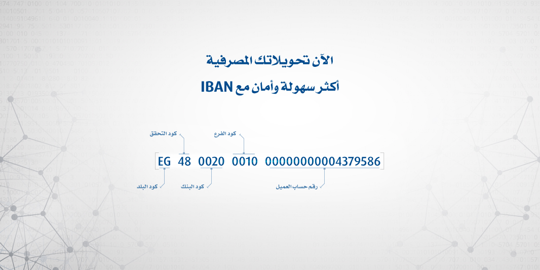 رقم الحساب المصرفي الدولي Iban