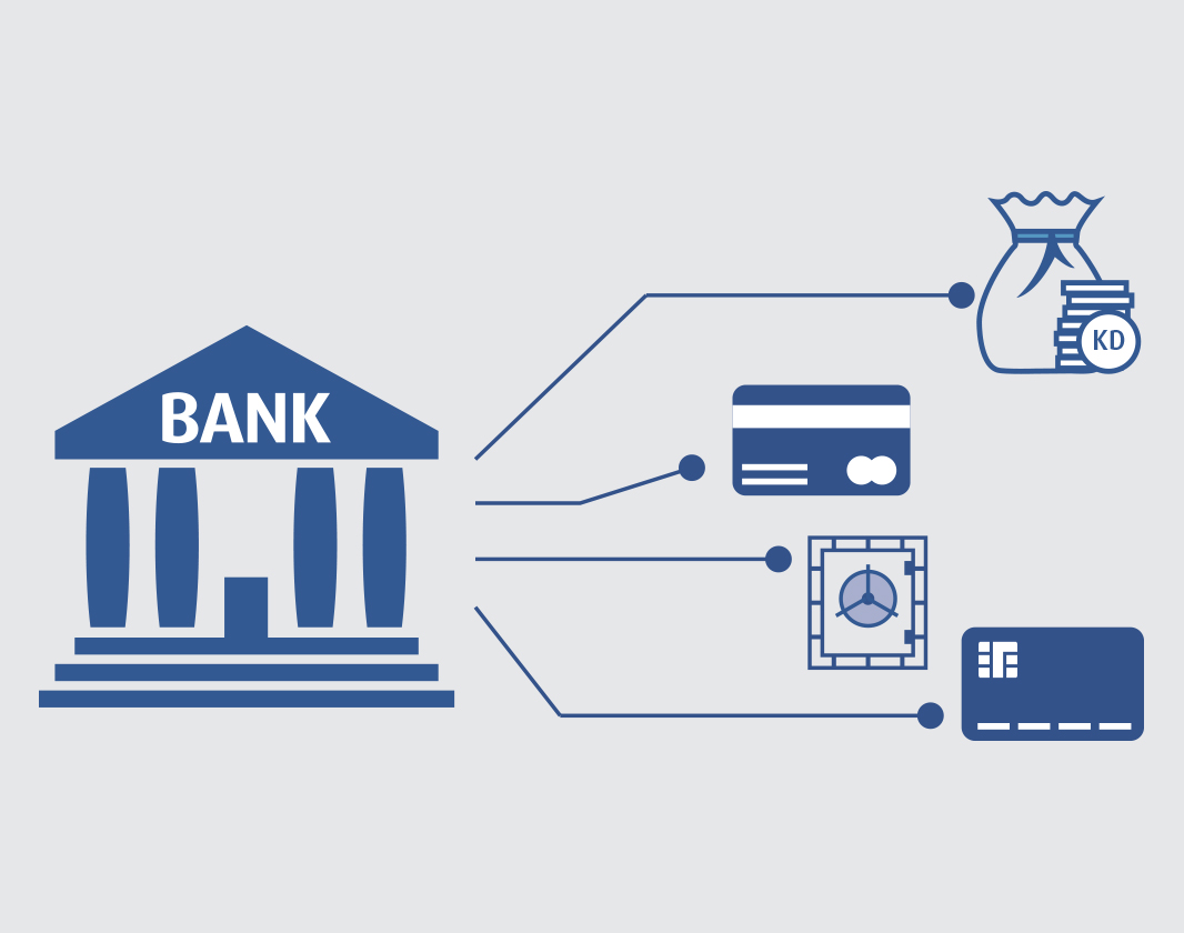 Ис банк сайт. Схема Home Banking. Bank Banks. Банкинг. Банк jpg.